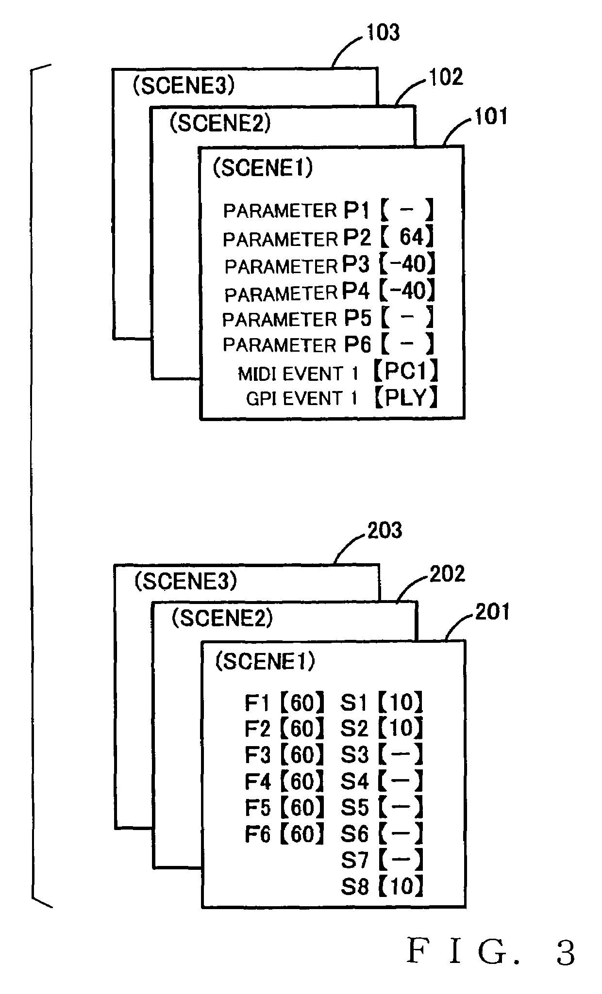 Parameter control method and program therefor, and parameter setting apparatus