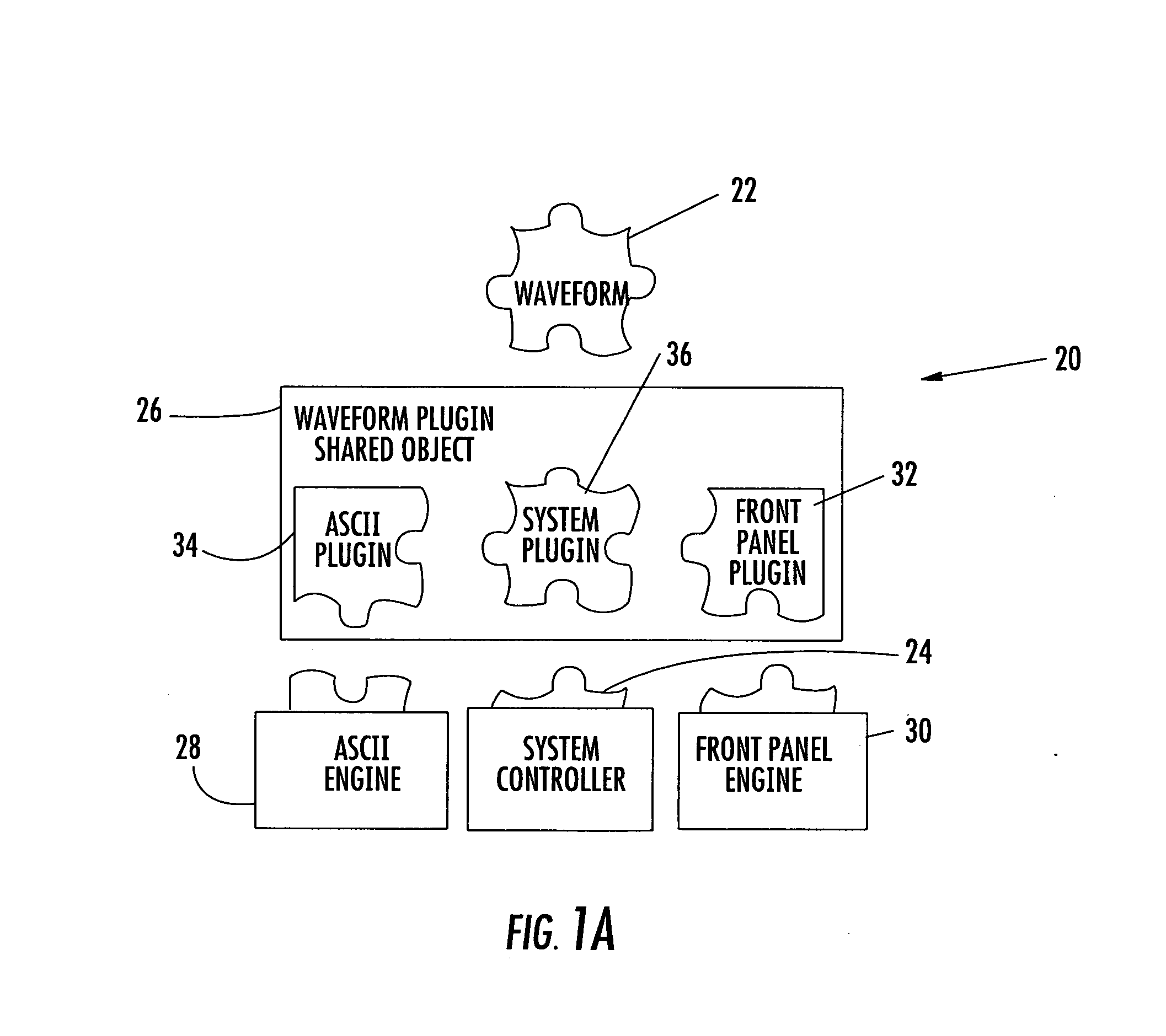 Extensible human machine interface (HMI) plugin architecture for radio software system and related method