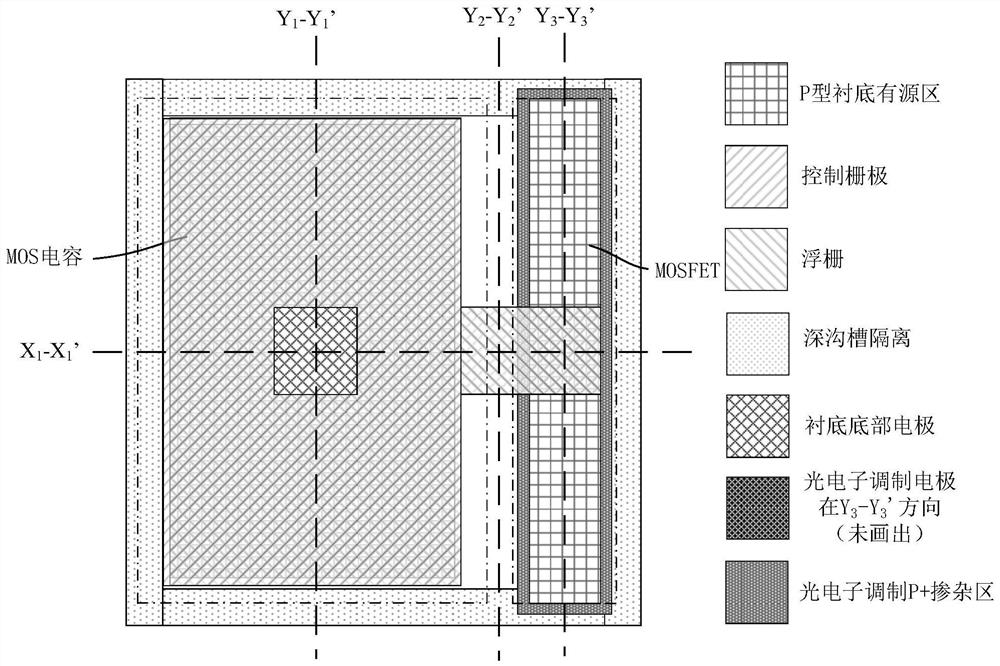 Photosensitive detector based on composite dielectric gate photoconduction and working method thereof