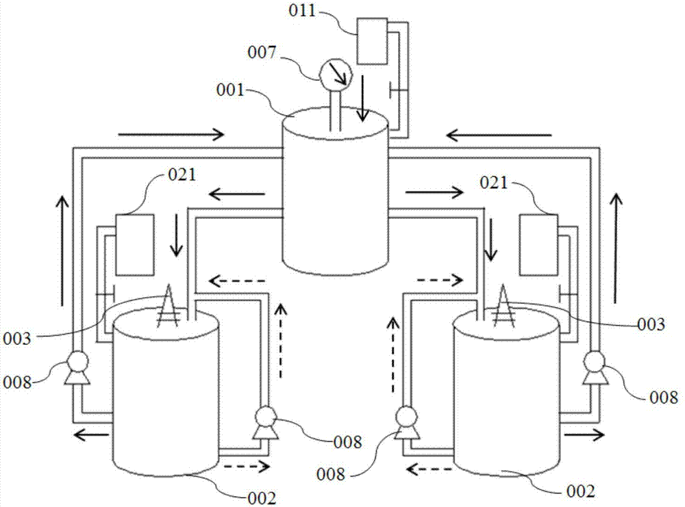 Self-refluxing circulating nitrification device and vegetable residue treatment system using the same