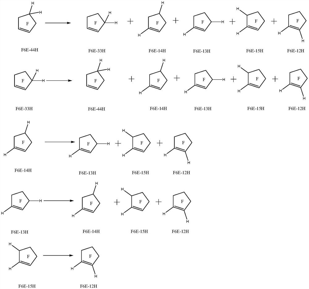 Method for preparing halogenated five-membered cycloolefin by gas phase isomerization reaction