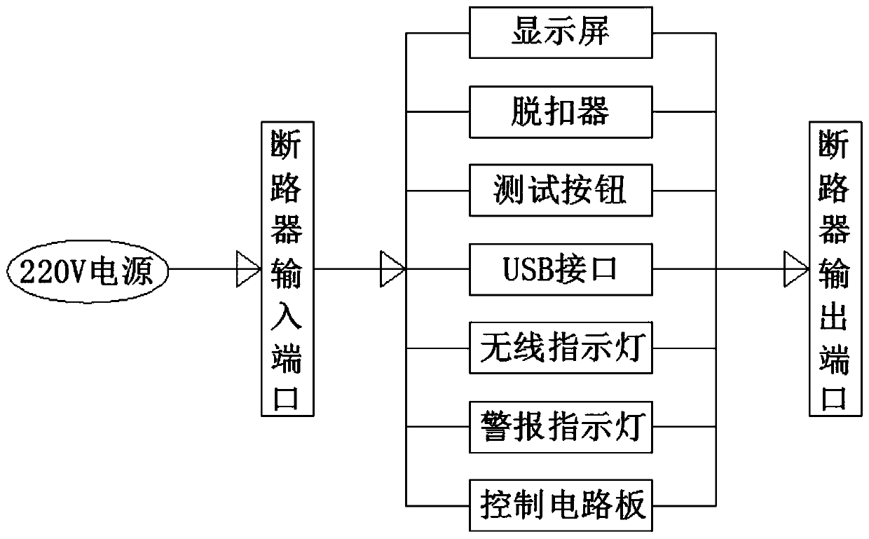 Fault arc circuit-breaker