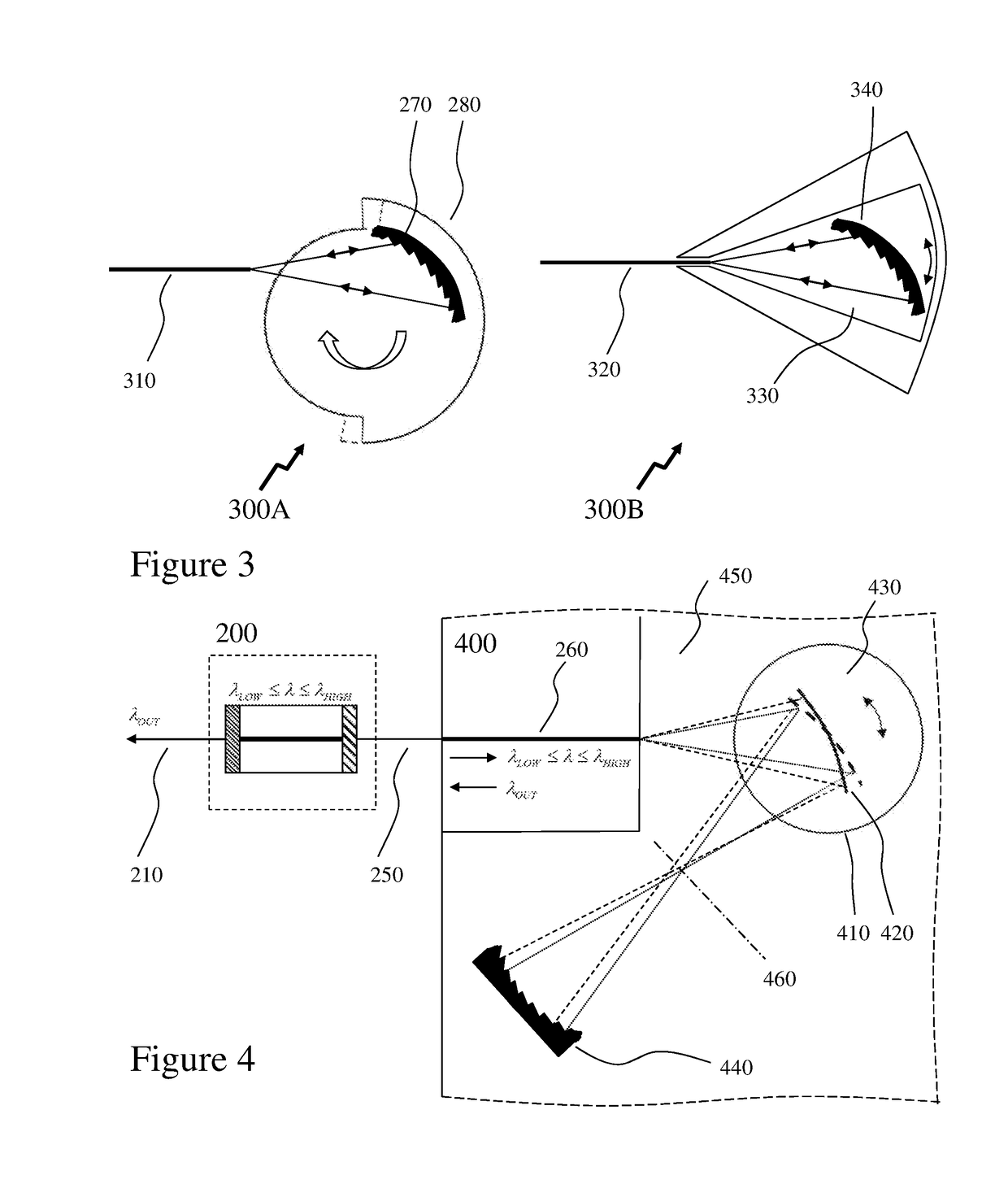 Wavelength tunable optical sources, filters and detectors