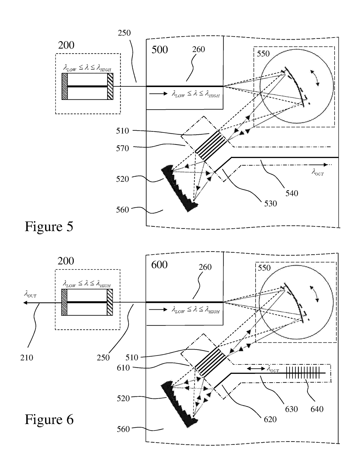 Wavelength tunable optical sources, filters and detectors