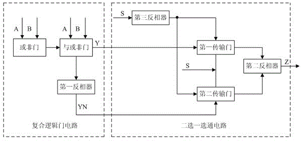 Circuit capable of realizing multiplexing of exclusive-OR gate or XNOR gate