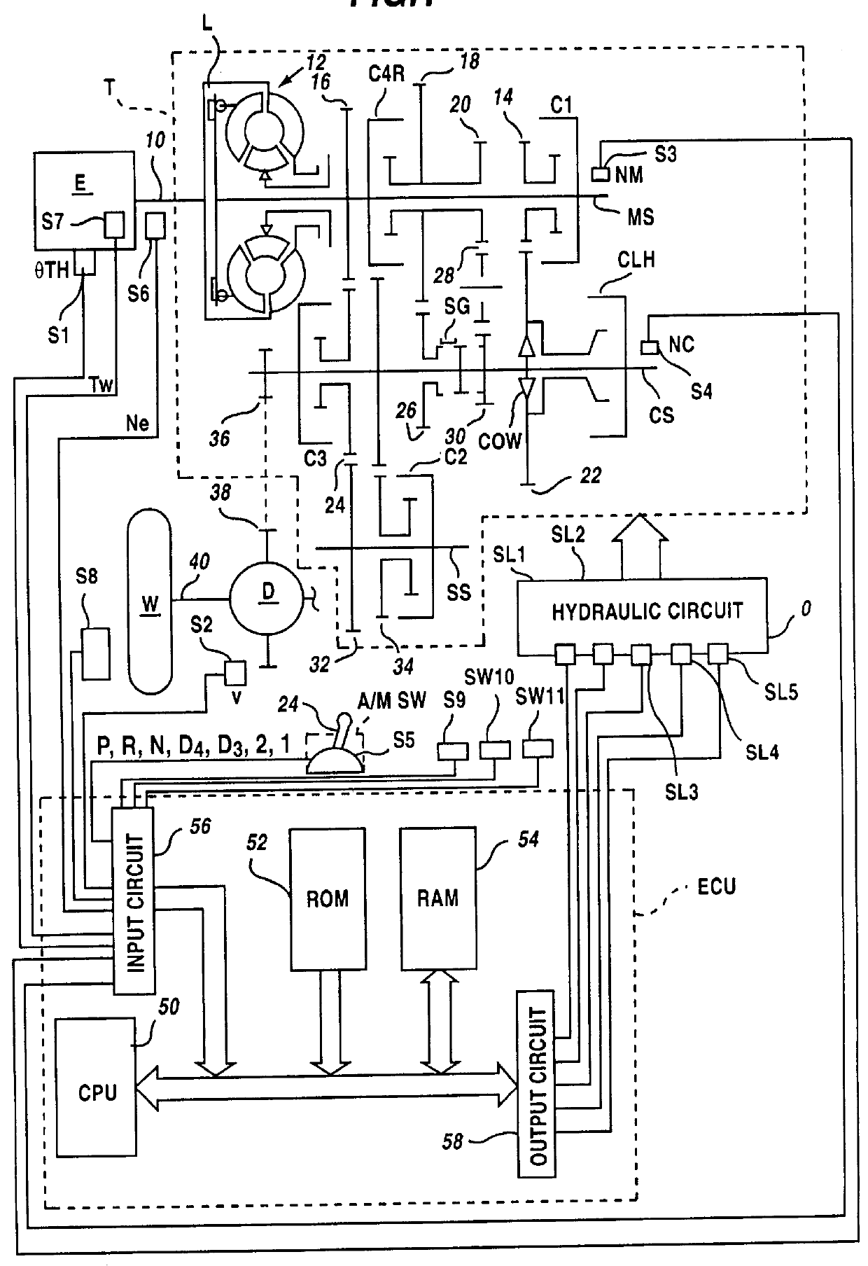Control system for automatic vehicle transmission