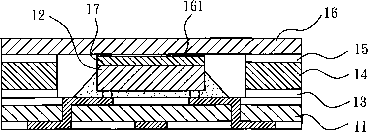 Radiating packaging structure of semiconductor chip