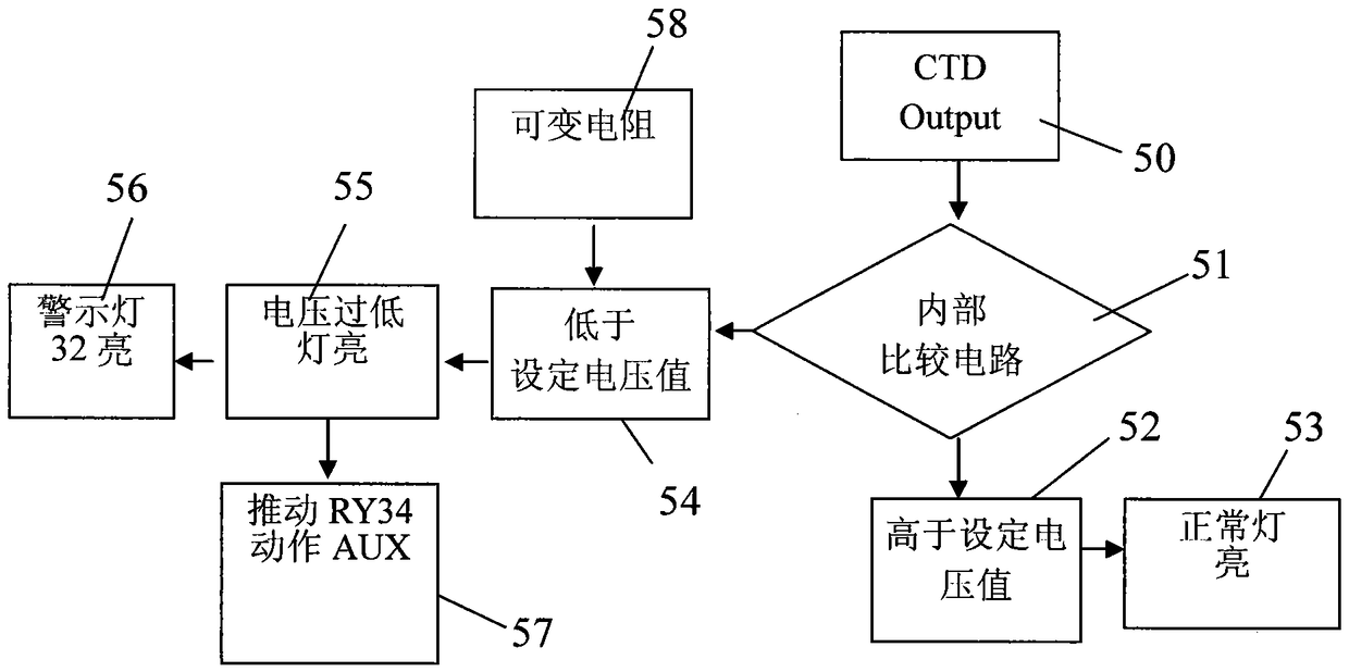 Method and device for automatically detecting abnormality of capacitor tripping device