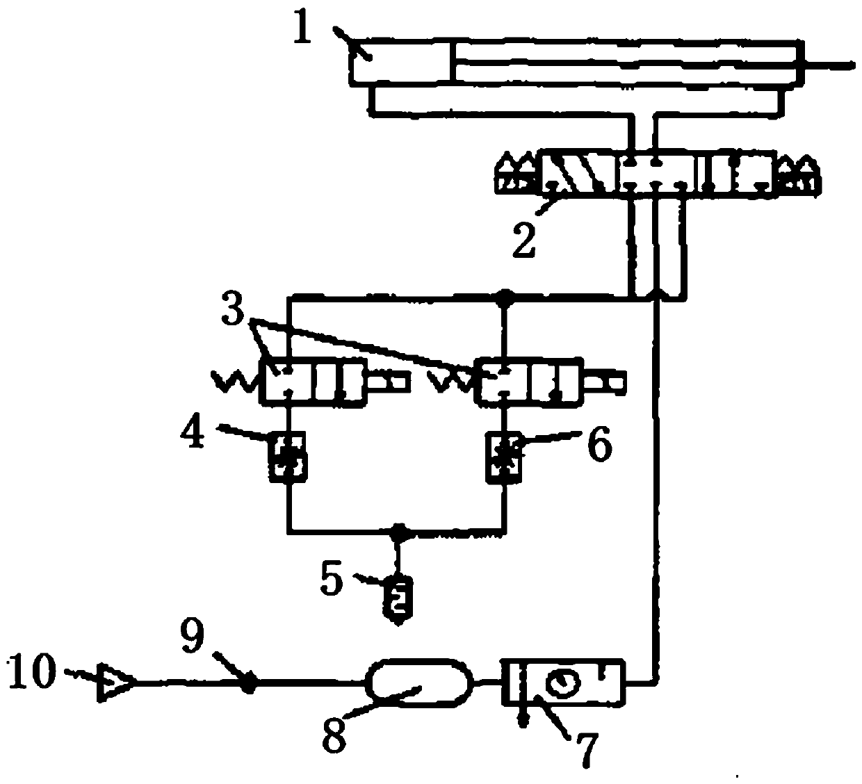 Manual-pneumatic control system for packaging machinery