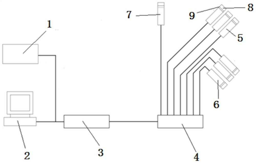 A Polarized Hyperspectral Observation System for Natural Water Surface