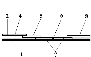 Test strip card based on quantum dot labeling