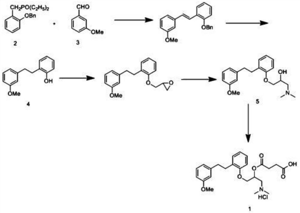 Synthetic method of sarpogrelate hydrochloride intermediate 2-(3-dimethylamino-2-hydroxy) propoxybenzaldehyde