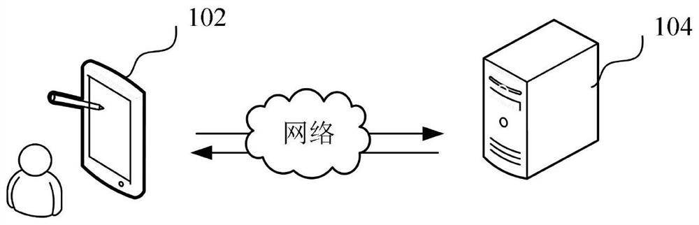 Address data processing method and device, computer equipment and storage medium