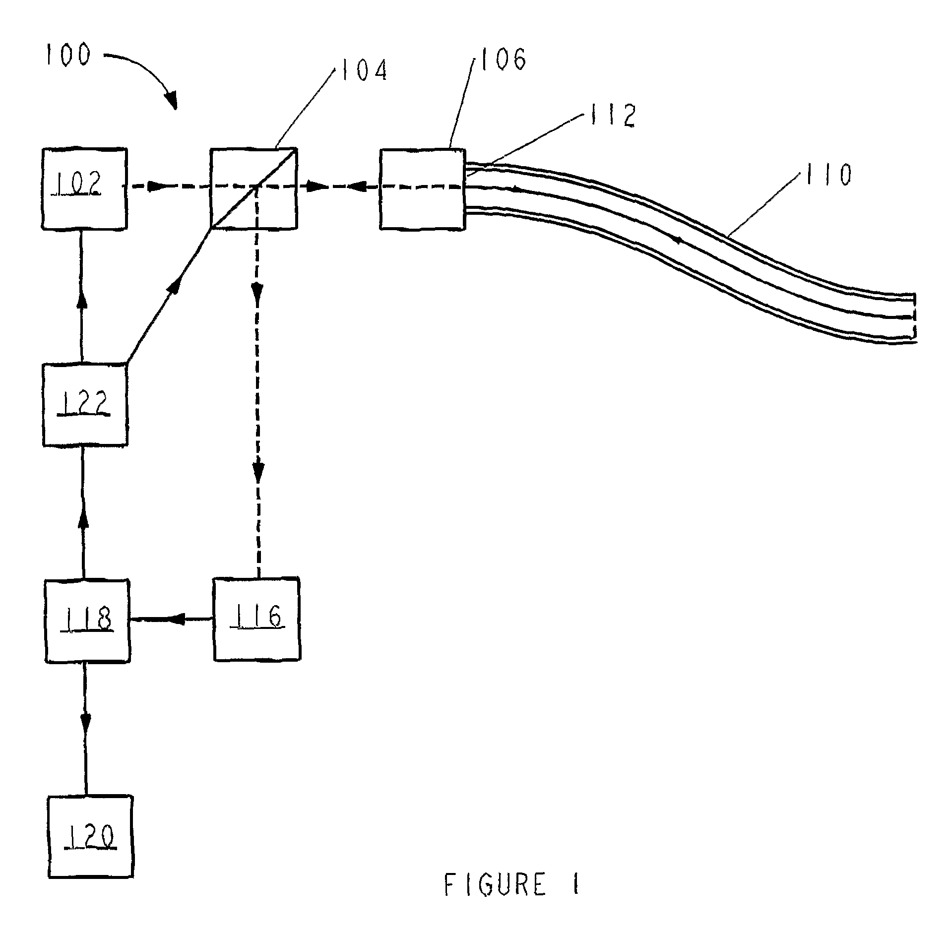 Method and apparatus for detecting pressure distribution in fluids
