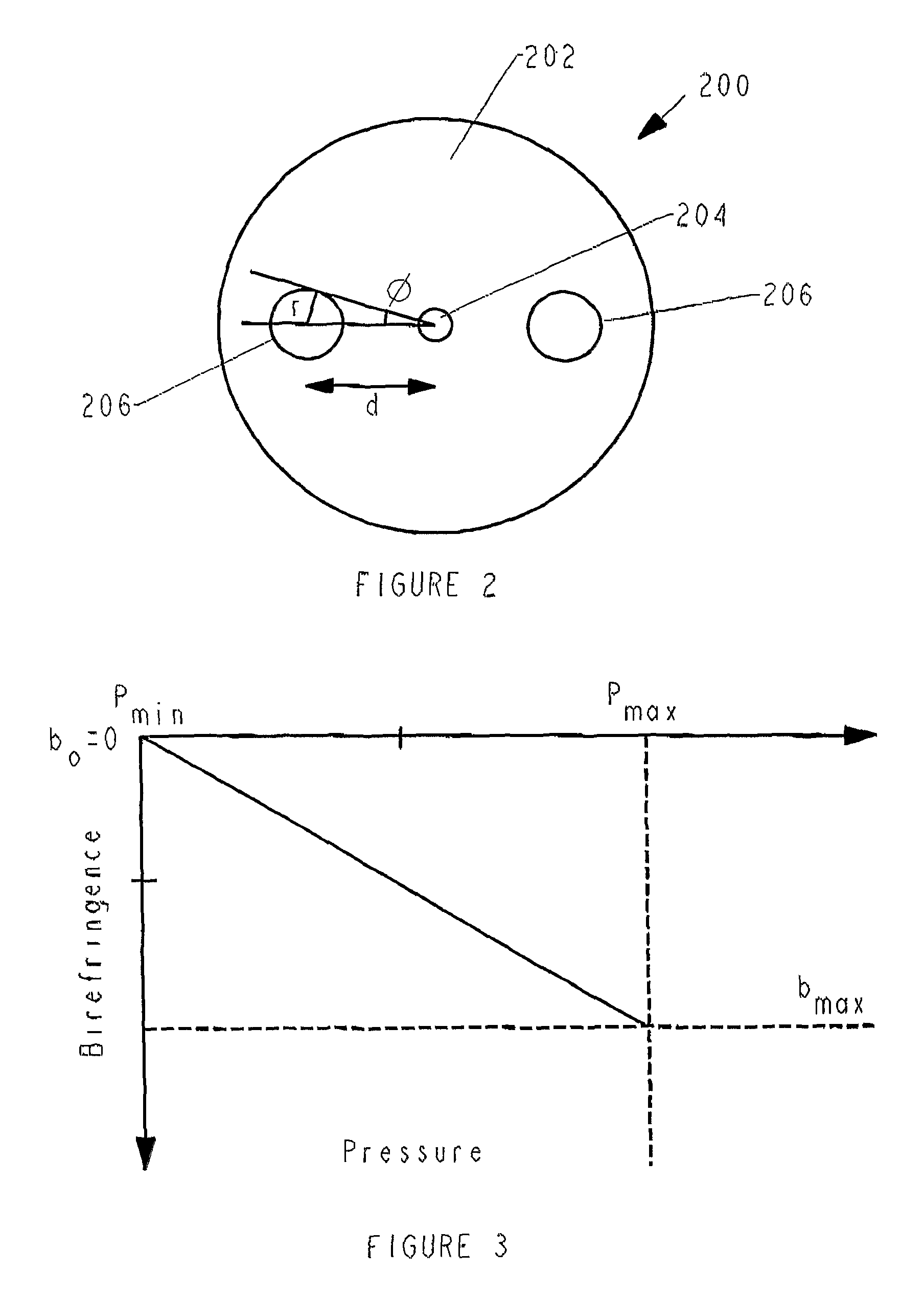 Method and apparatus for detecting pressure distribution in fluids