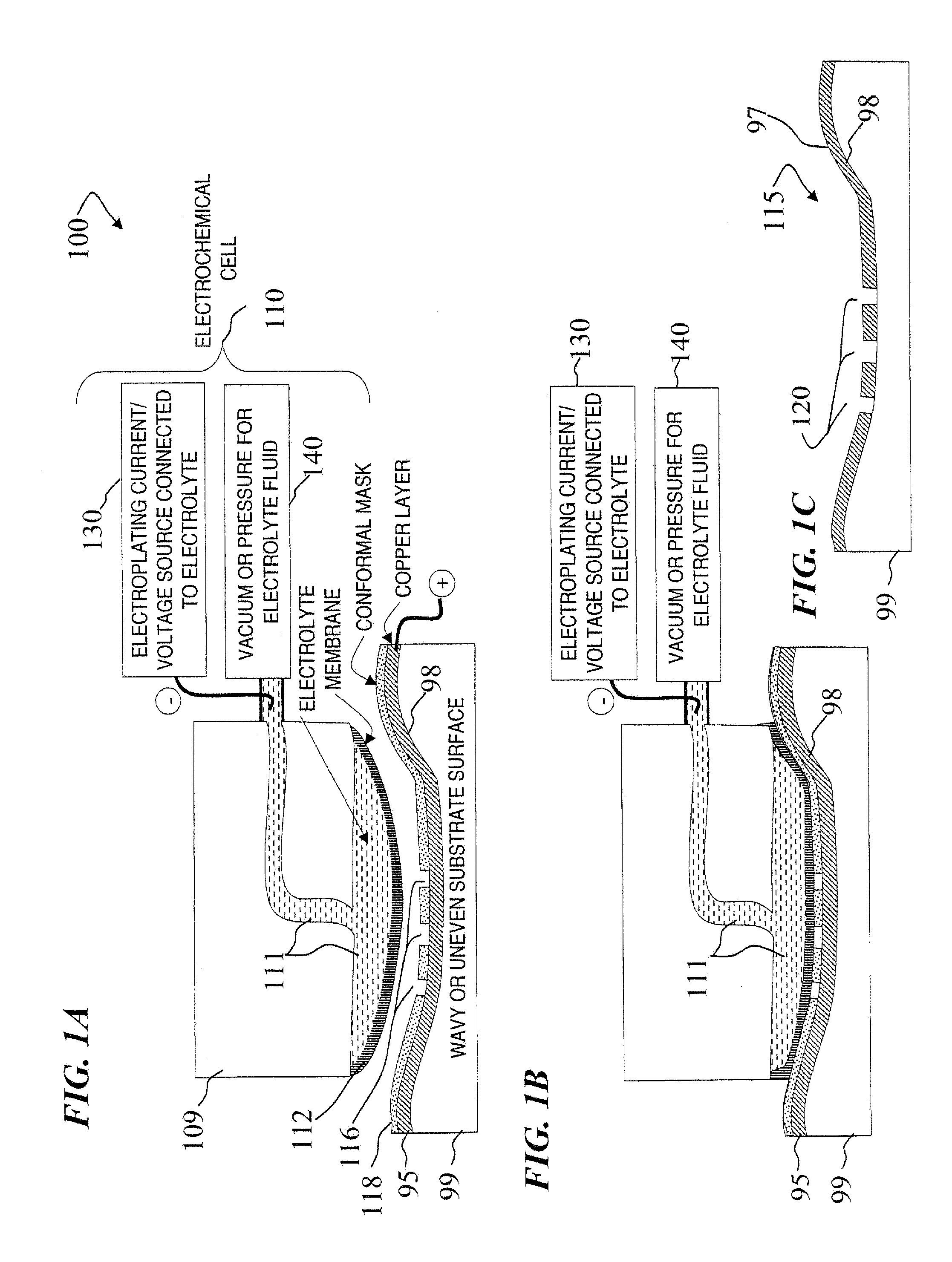 Method for focused electric-field imprinting for micron and sub-micron patterns on wavy or planar surfaces