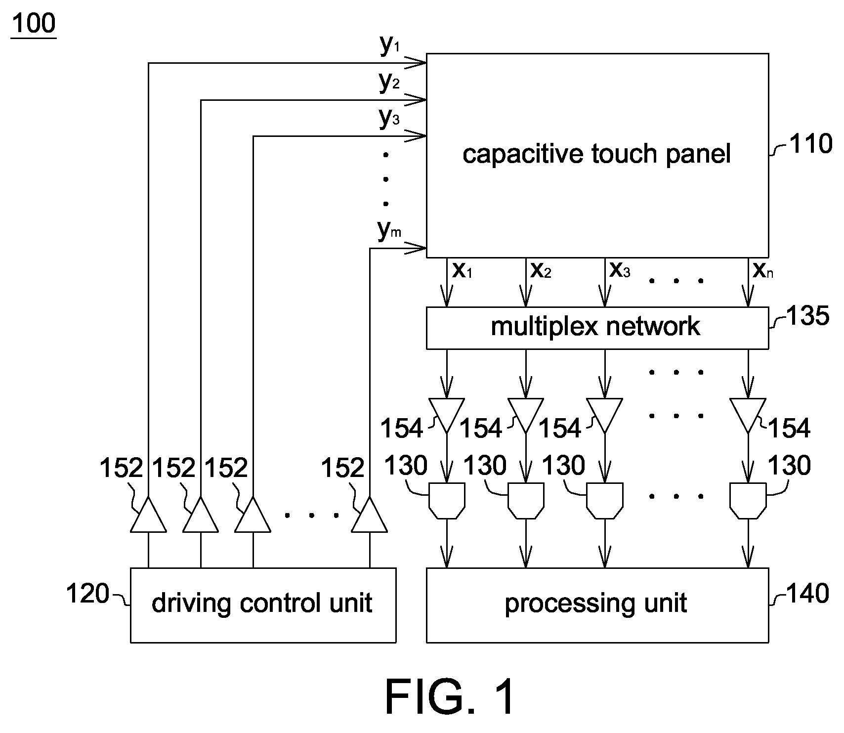 Capacitive touch device and sensing method thereof