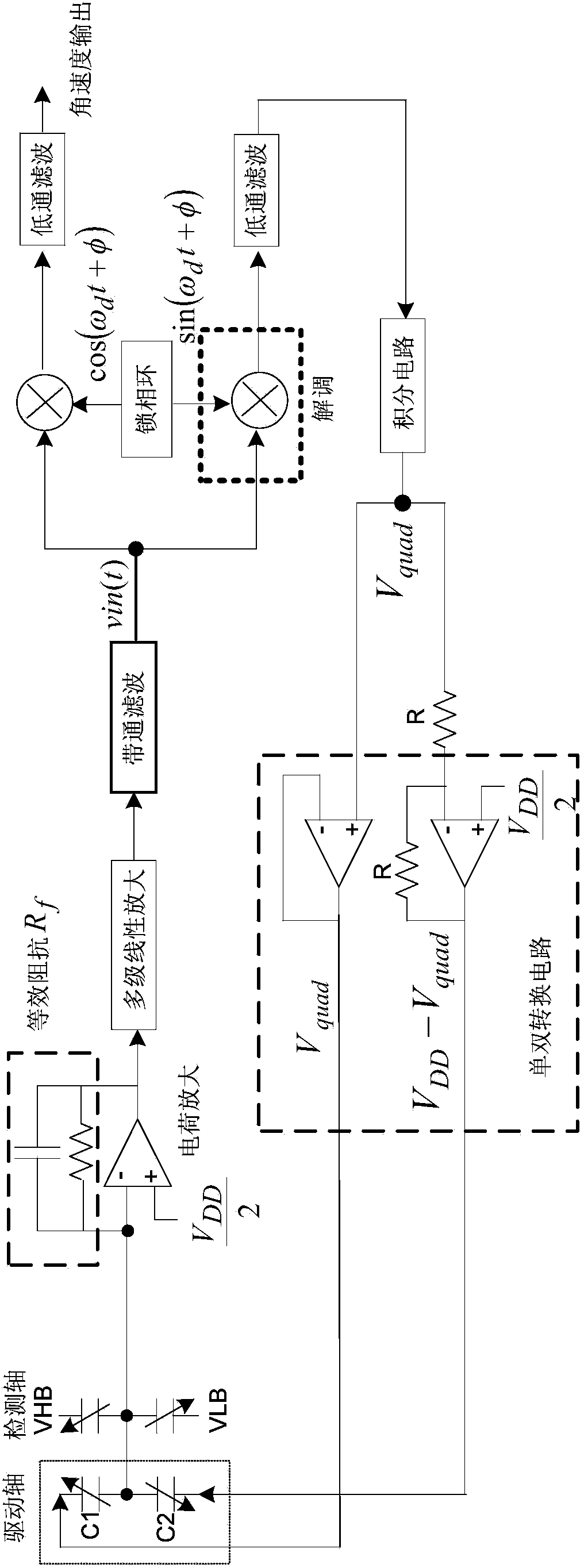 Quadrature error closed-loop compensating circuit for vibrating type silicon micromechanical gyroscope