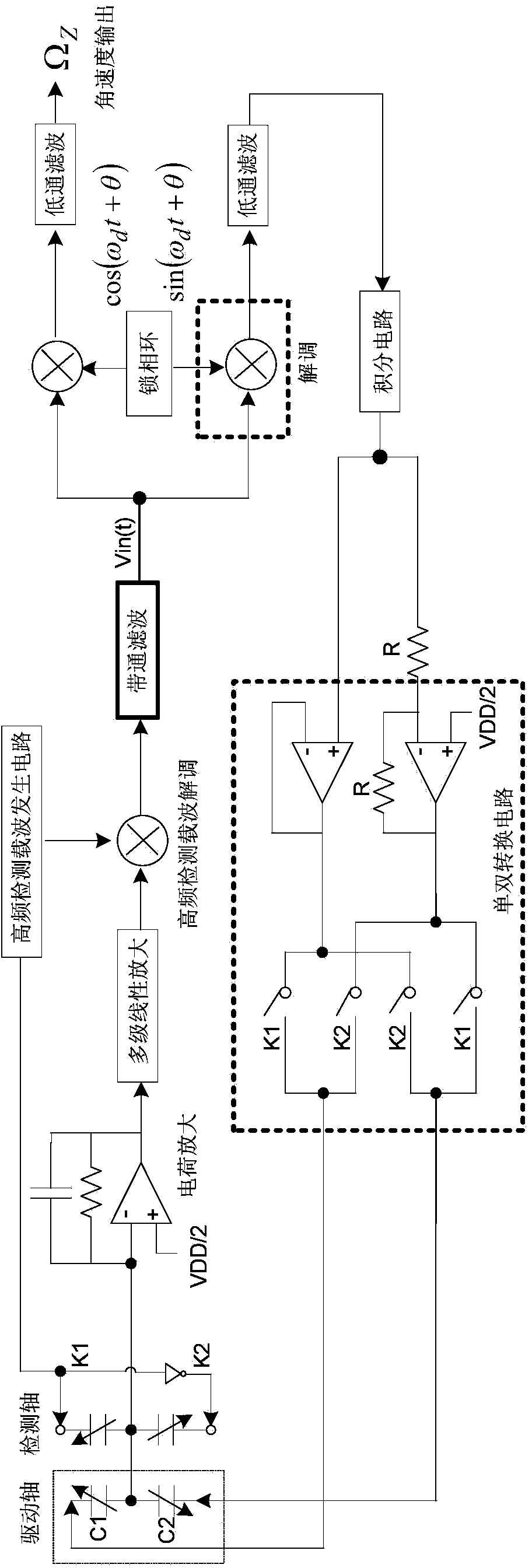 Quadrature error closed-loop compensating circuit for vibrating type silicon micromechanical gyroscope