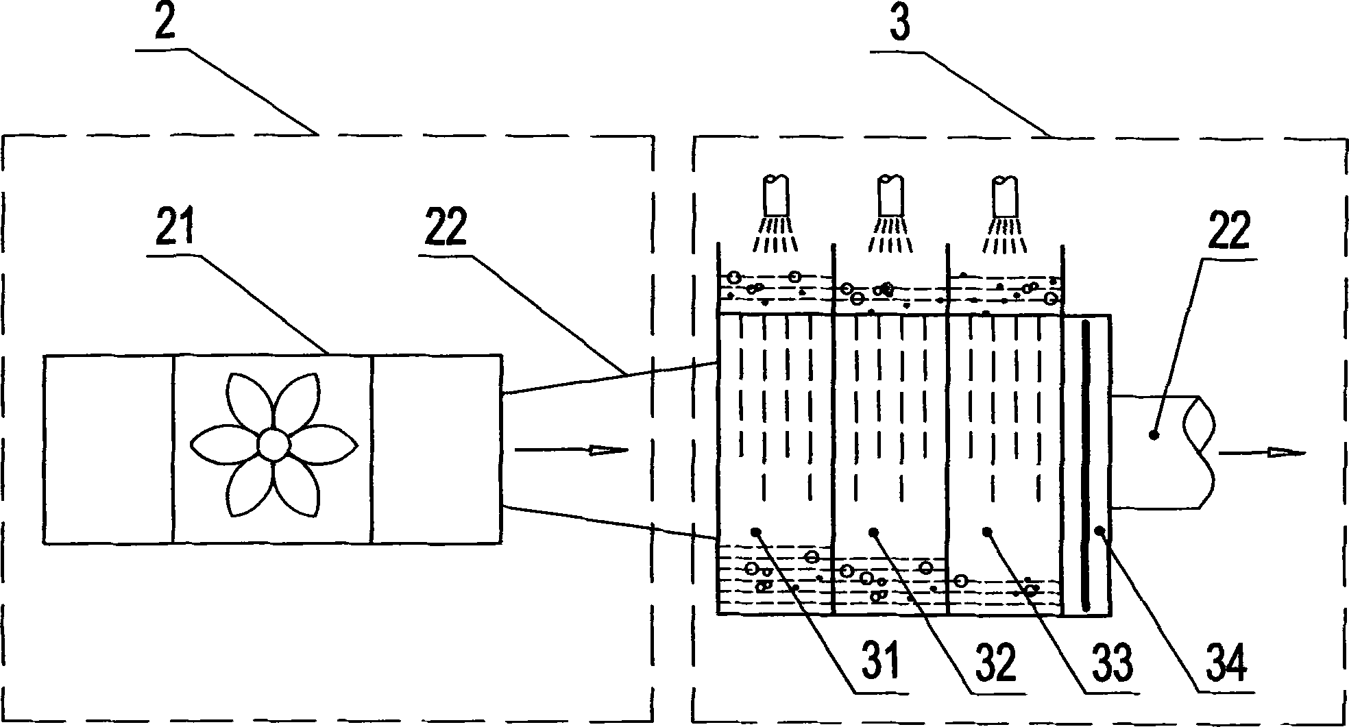 Air purification system and air purification method