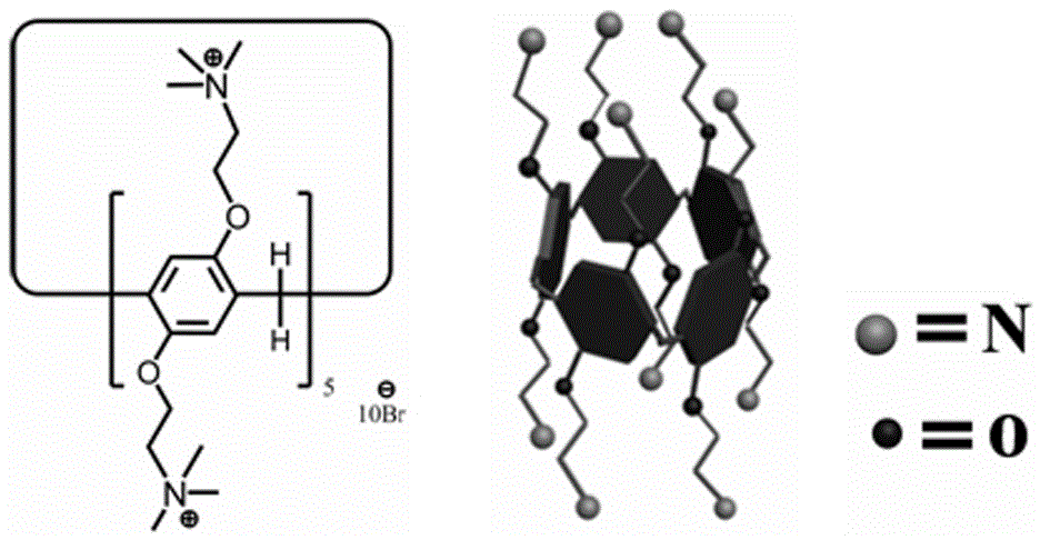 mos2 nanosheet/graphene composite nanomaterial with holes and preparation method thereof