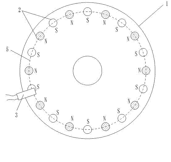 Sensor with multiple uniformly distributed magnets in shell