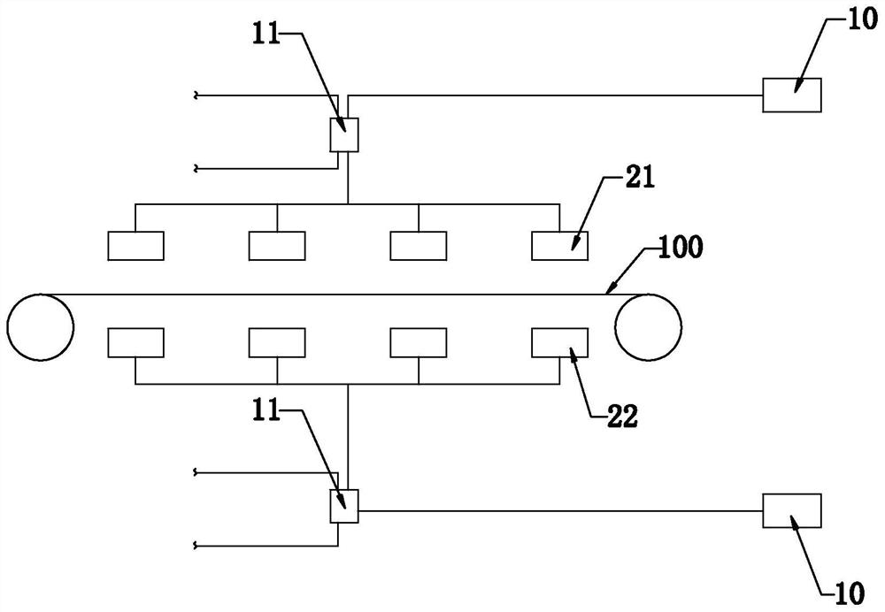 Heating system for paper web movement and drying method thereof