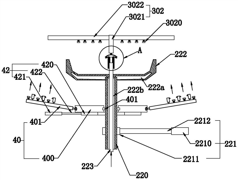 Heating system for paper web movement and drying method thereof