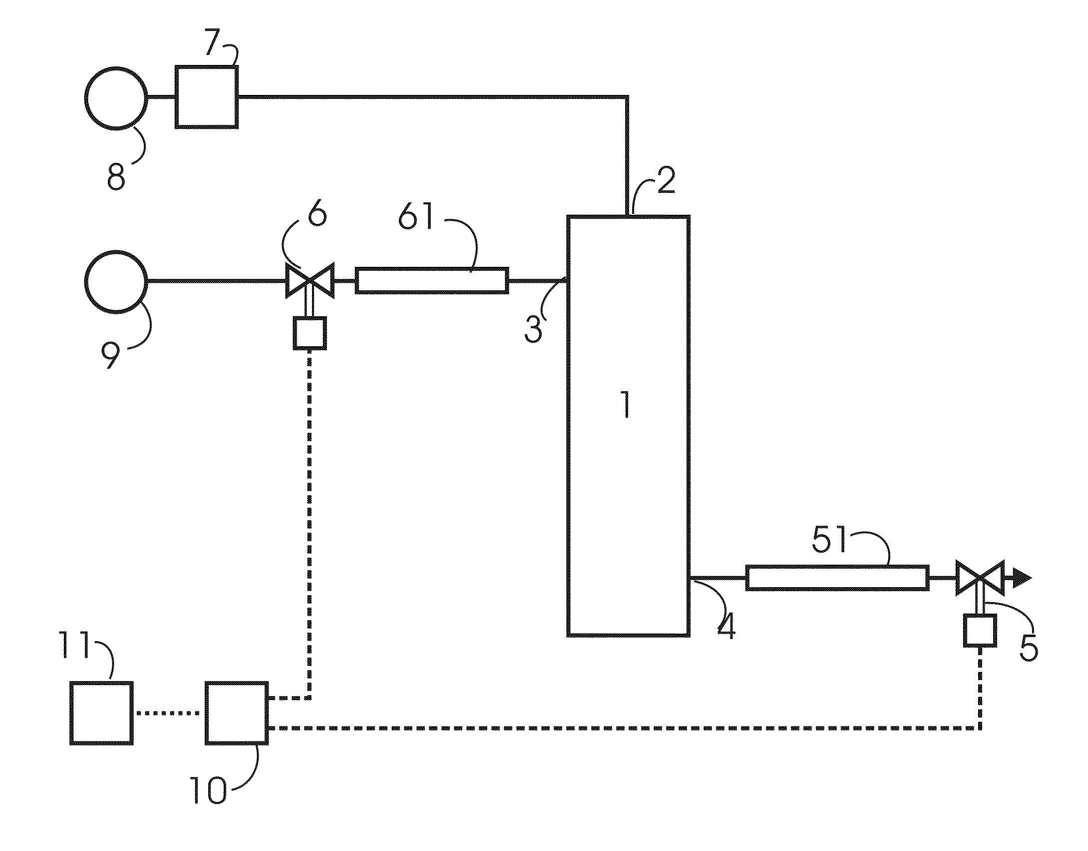 Producing or dispensing liquid products