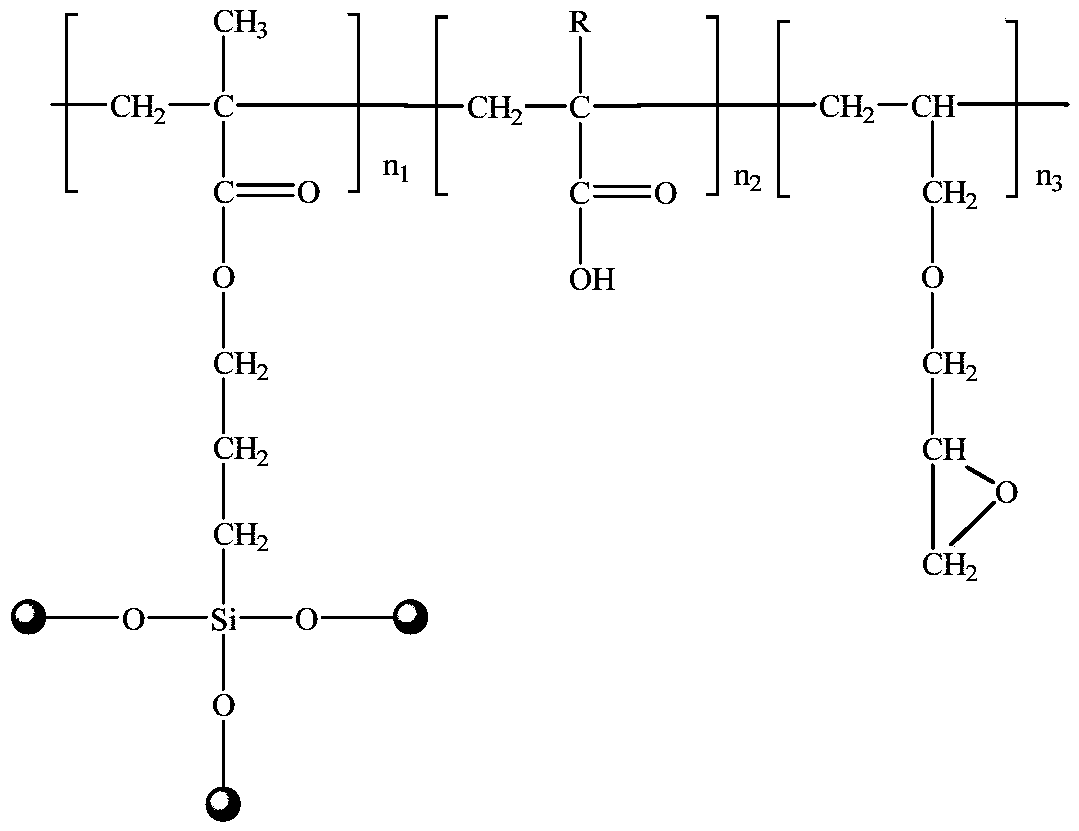 Antibacterial Finishing Method of Cotton Fabric