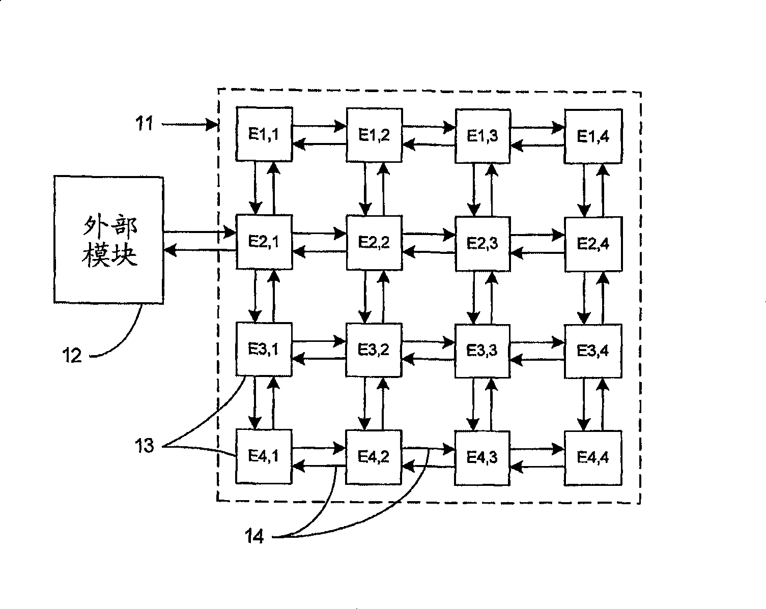 Array of data processing elements with variable precision interconnect