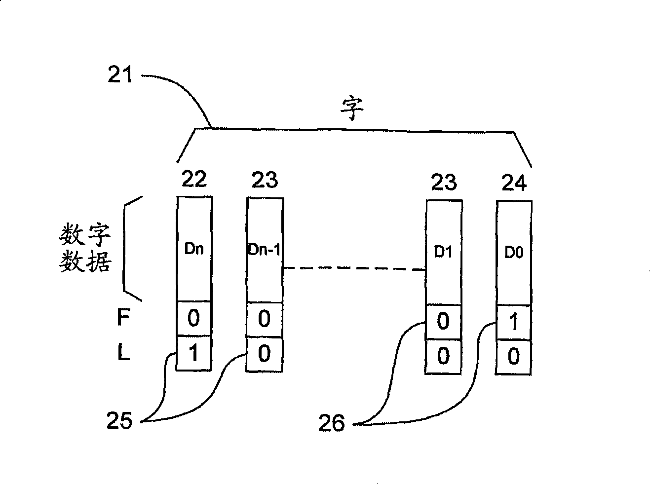 Array of data processing elements with variable precision interconnect
