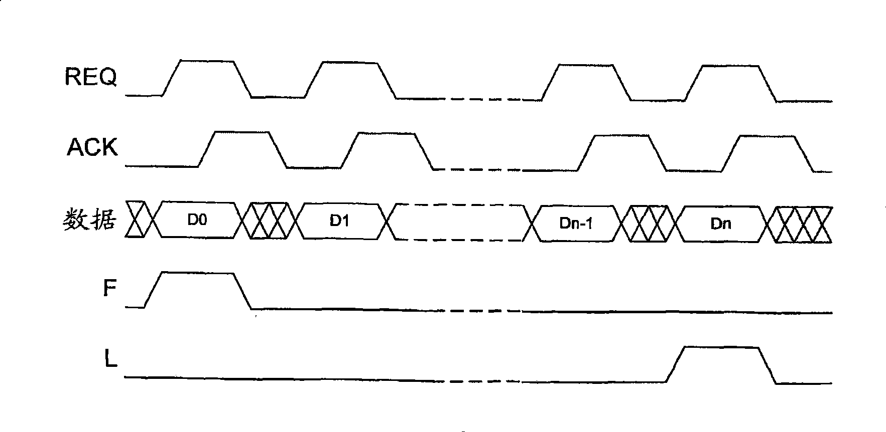 Array of data processing elements with variable precision interconnect