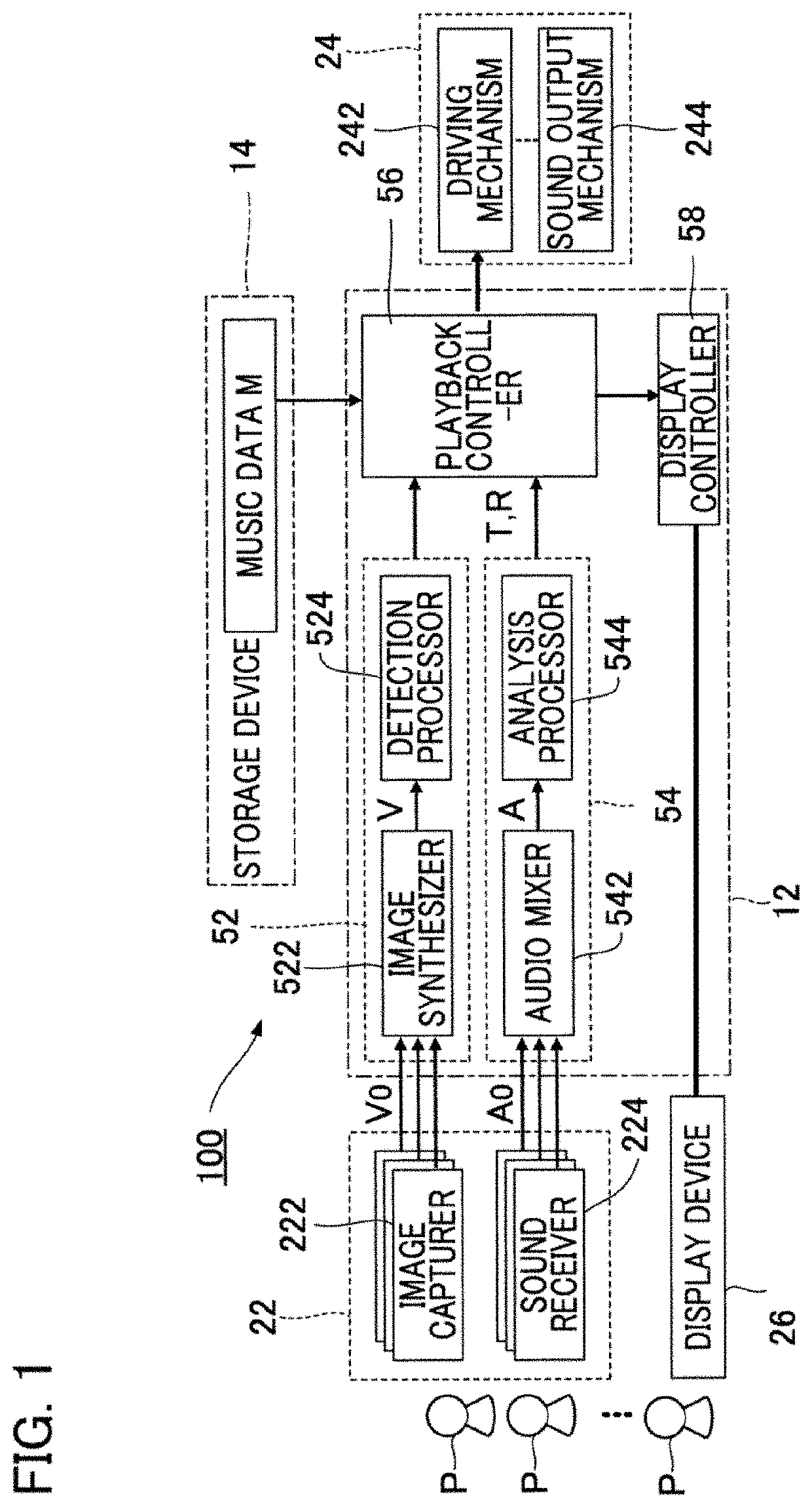 Apparatus for analyzing musical performance, performance analysis method, automatic playback method, and automatic player system