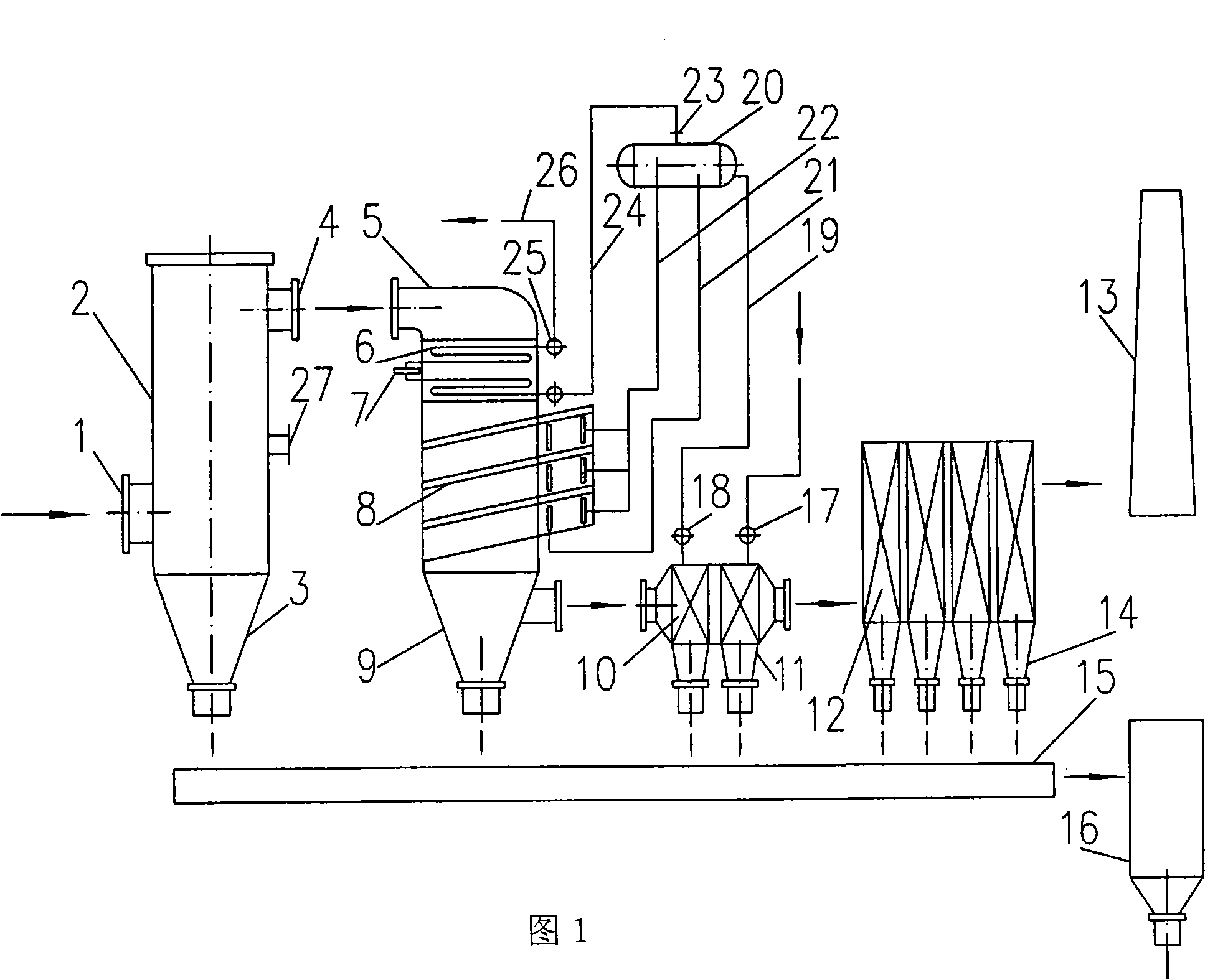 Waste heat recovery from smelting reduction ironmaking in heat pipe type rotary hearth furnace and steam production apparatus