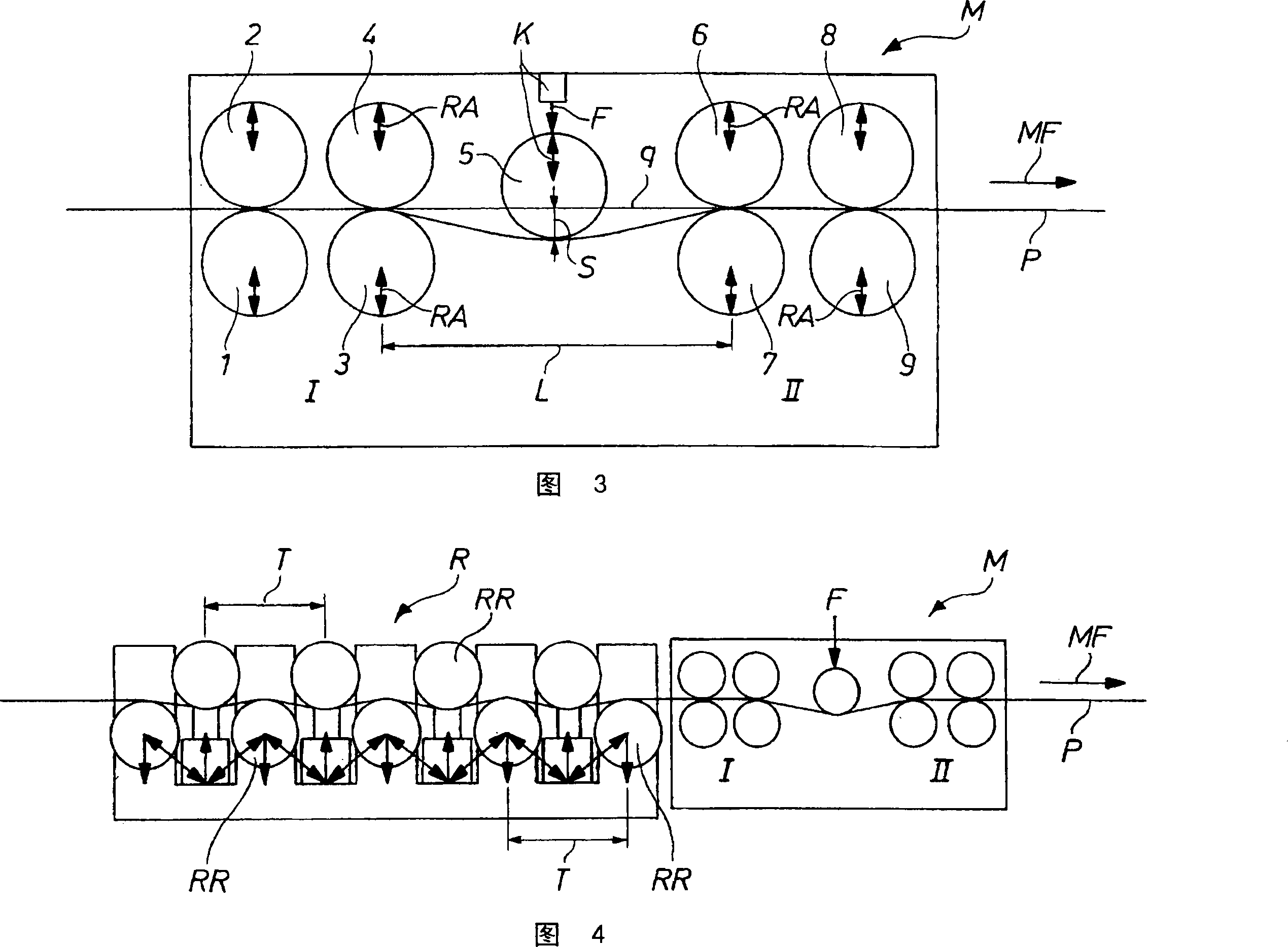 Method and device for recording the straightness of elongated products