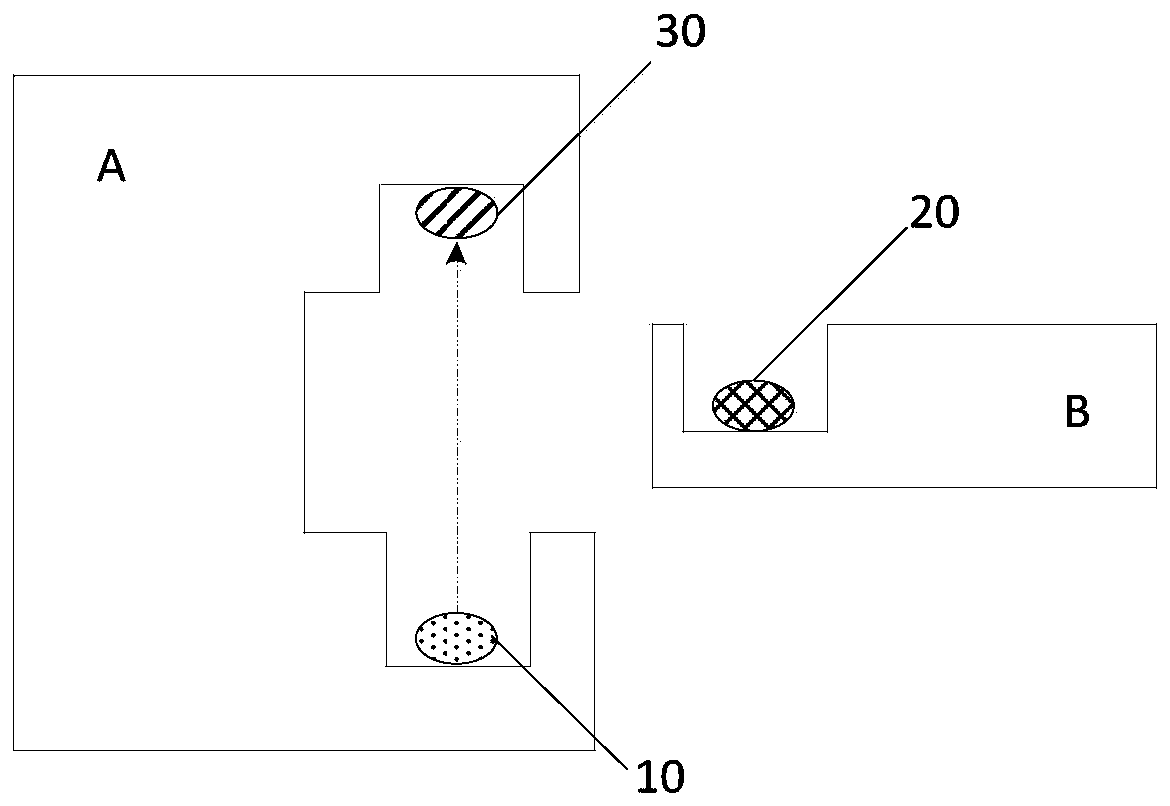 Counting device, mold and counting method