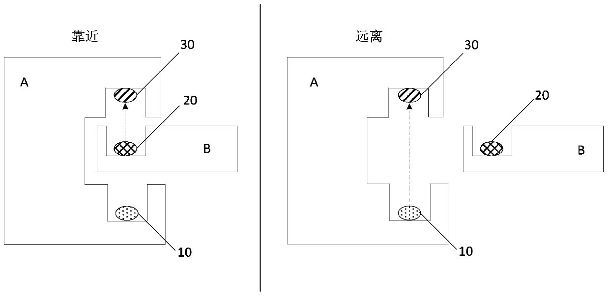 Counting device, mold and counting method