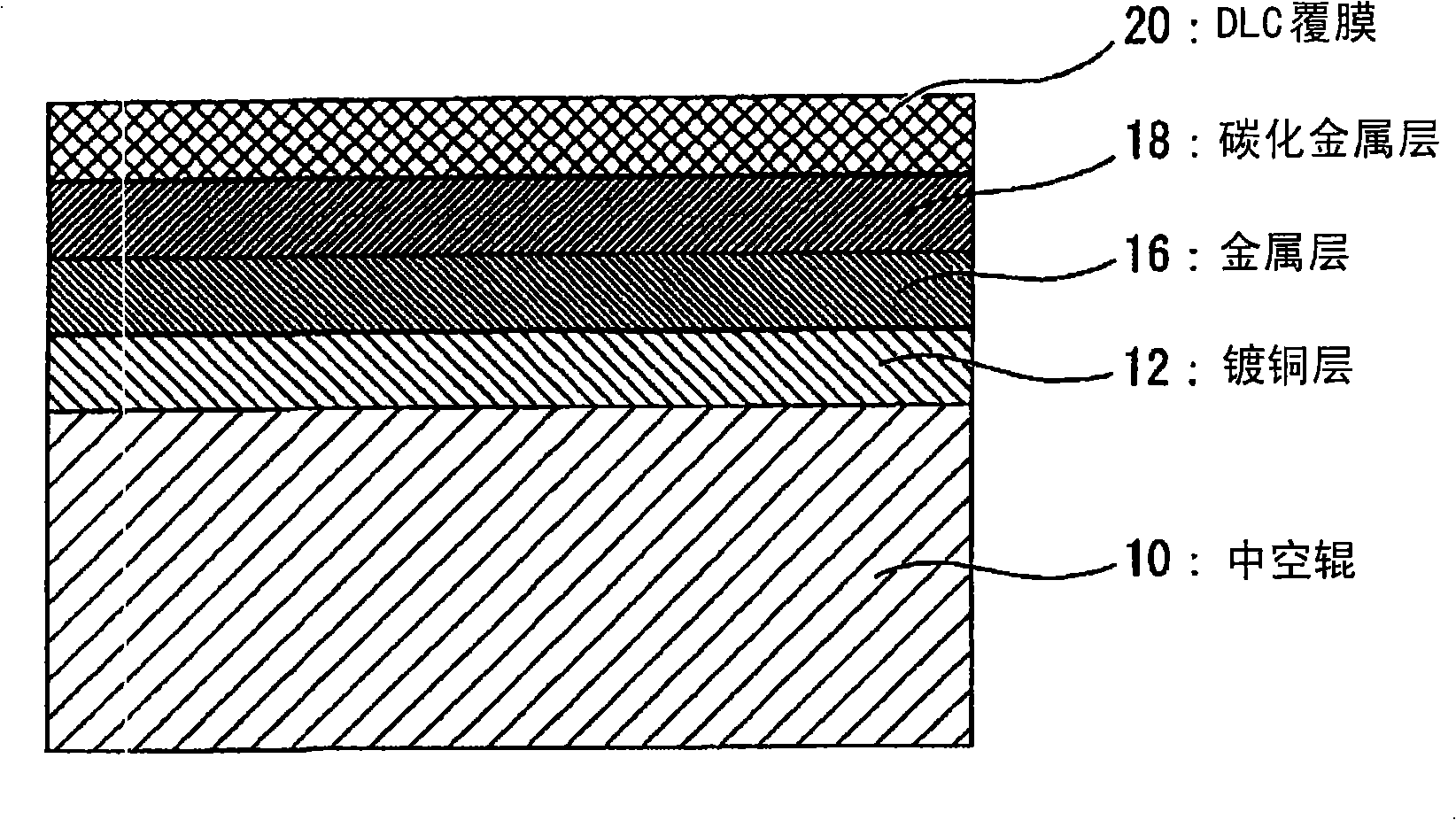 Gravure printing roll and method for manufacture thereof