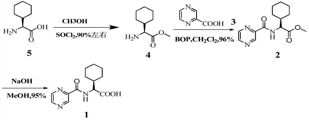 Preparation method of telaprevir intermediate and salt thereof