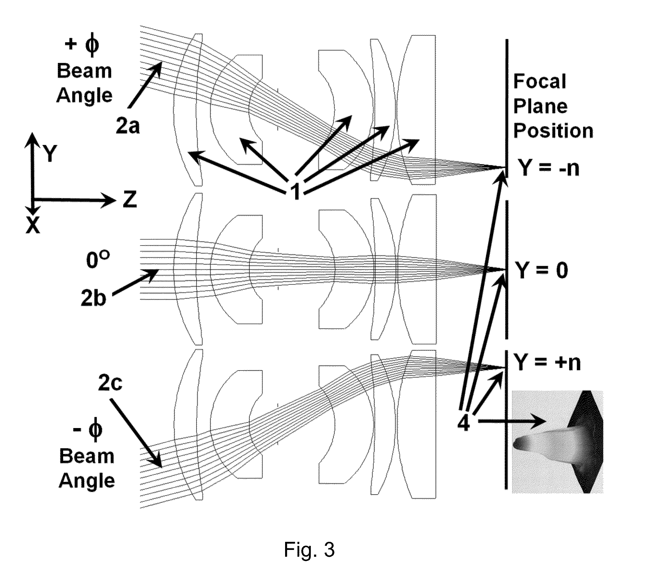 Acquisition, Tracking, and Pointing Apparatus for Free Space Optical Communications with Moving Focal Plane Array
