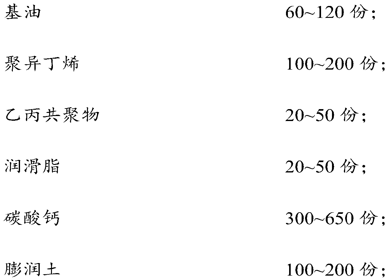 Shield tail sealing grease special for shield machine and preparation method thereof