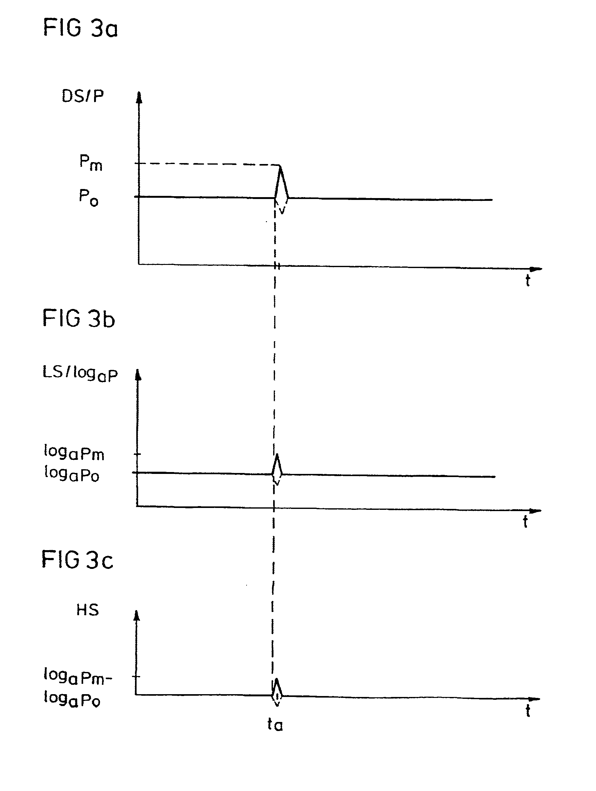 Device for providing a signal in response to a change of the ambient pressure