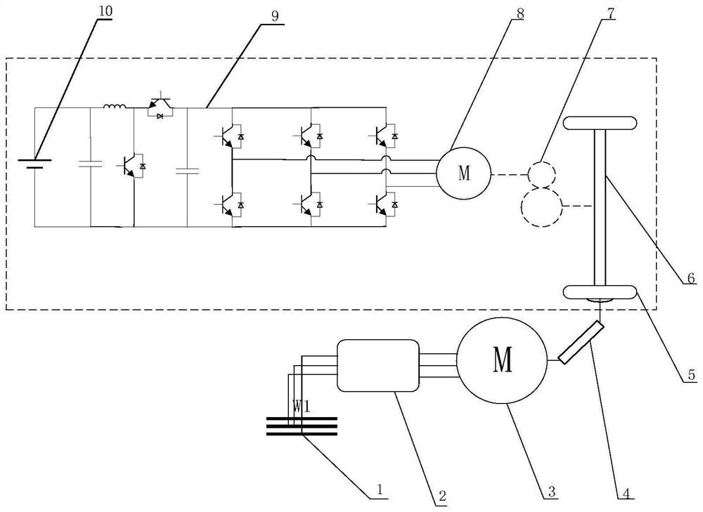 Motor energy conversion charging device, method and system for new energy electric vehicle