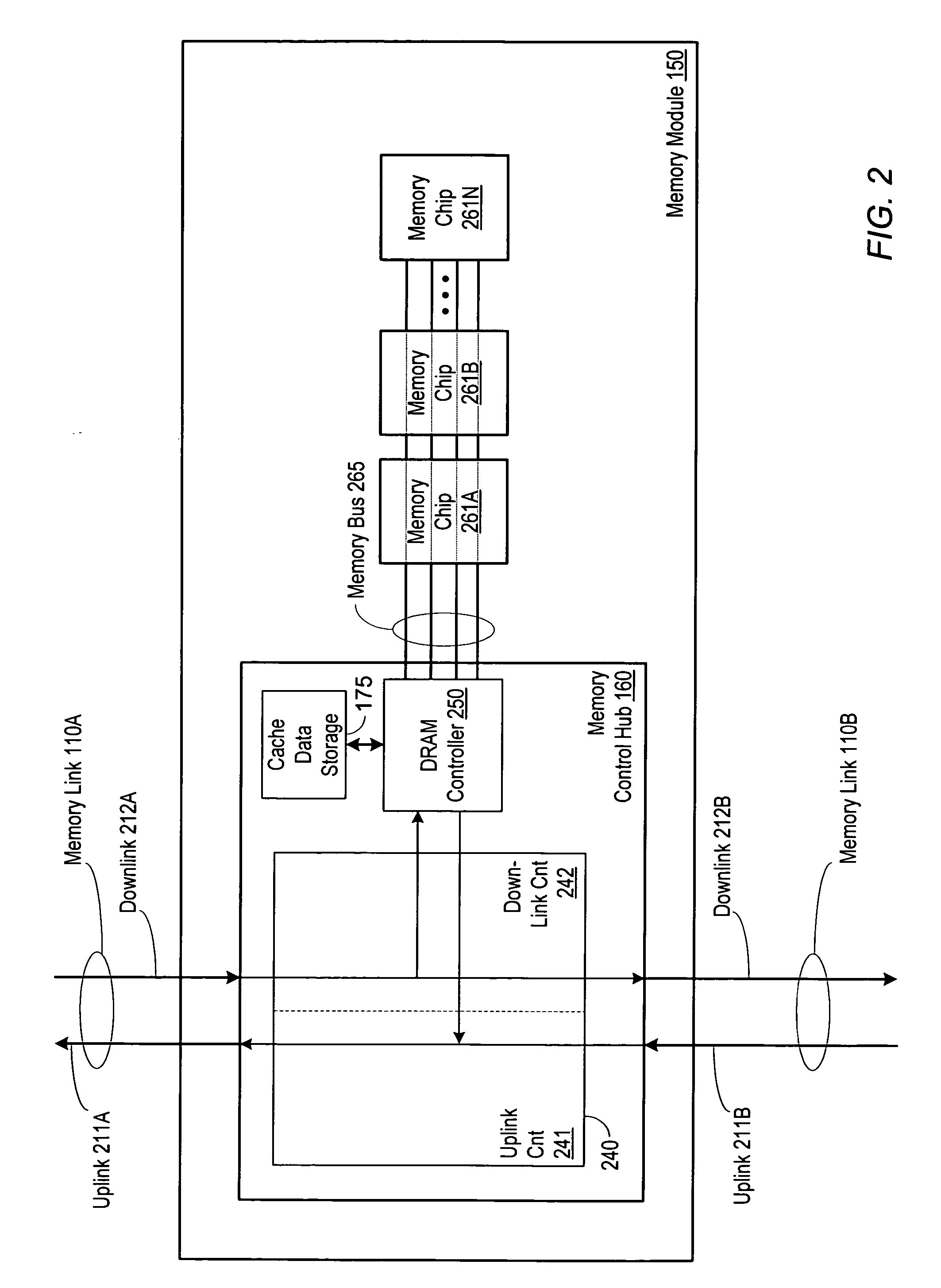 System including a host connected serially in a chain to one or more memory modules that include a cache