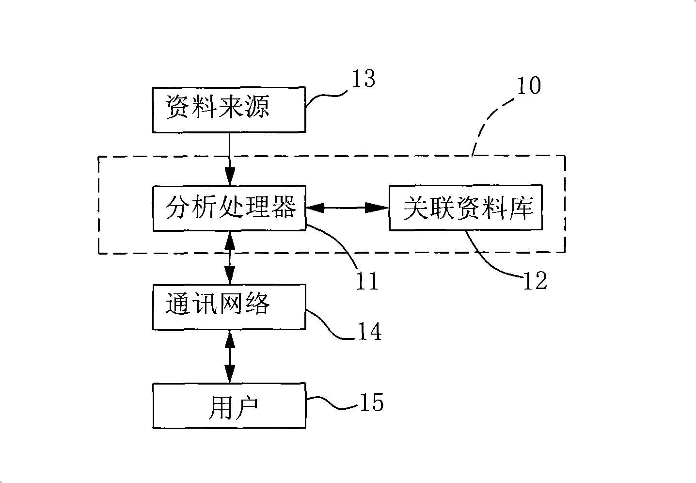 System and method for broadcasting securities information