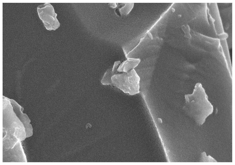 A kind of negative electrode active material for battery and preparation method thereof