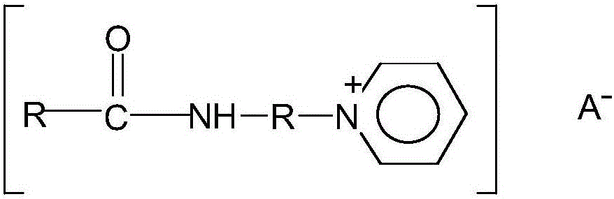 Softener compound