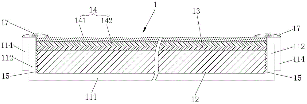 Backlight module and display screen thereof