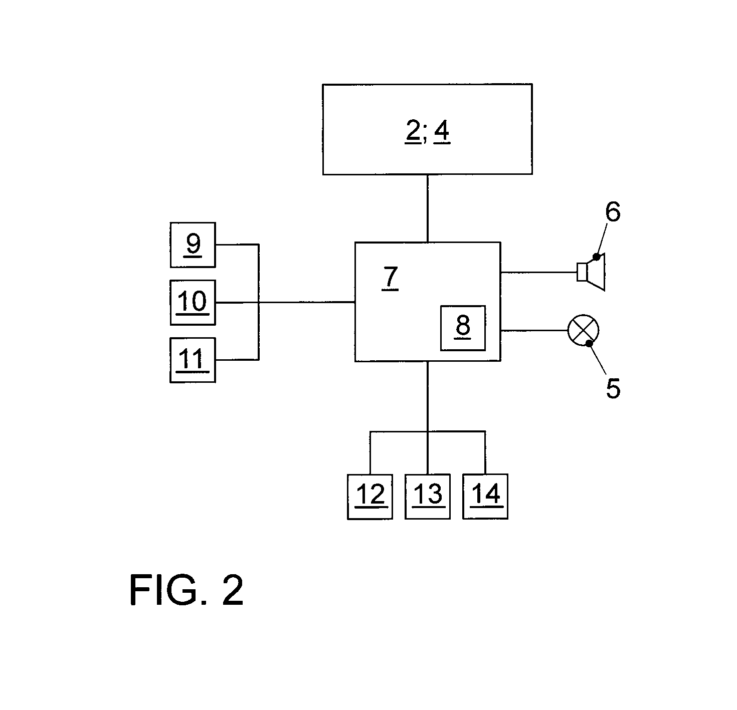 Method for outputting alert messages of a driver assistance system and associated driver assistance system